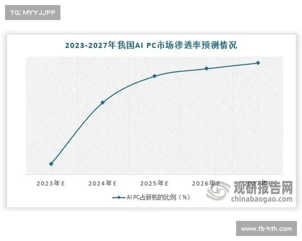 赛事数据分析服务面向业余俱乐部，下沉市场潜力释放
